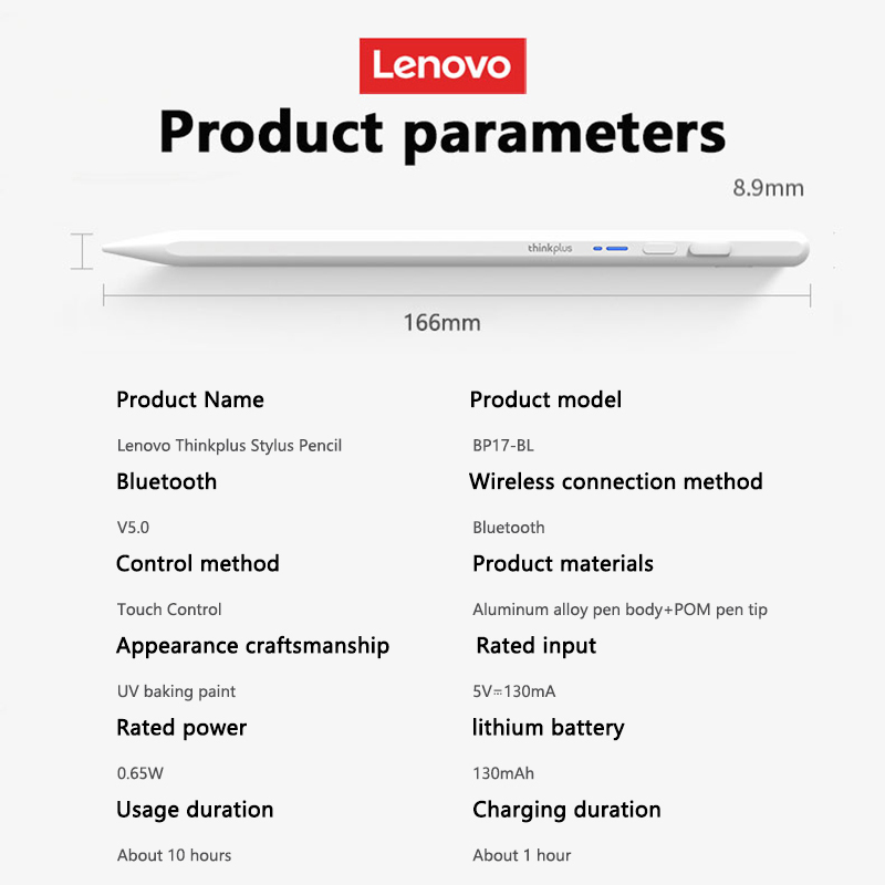 Lenovo  Universal Stylus Pen F - огляд і ціна Ipad Pencil Stylus