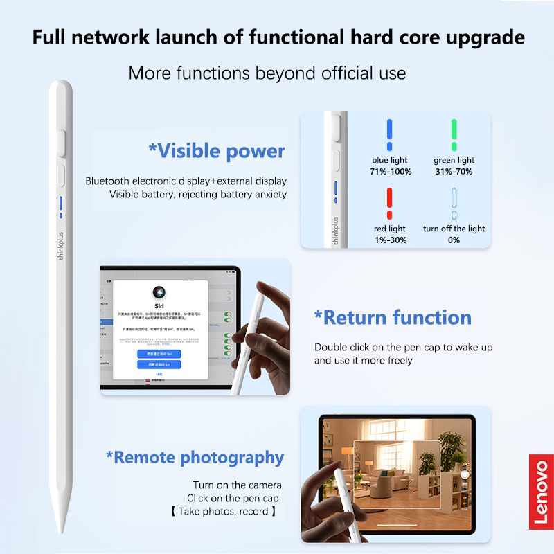 Lenovo  Universal Stylus Pen F - огляд і ціна Ipad Pencil Stylus
