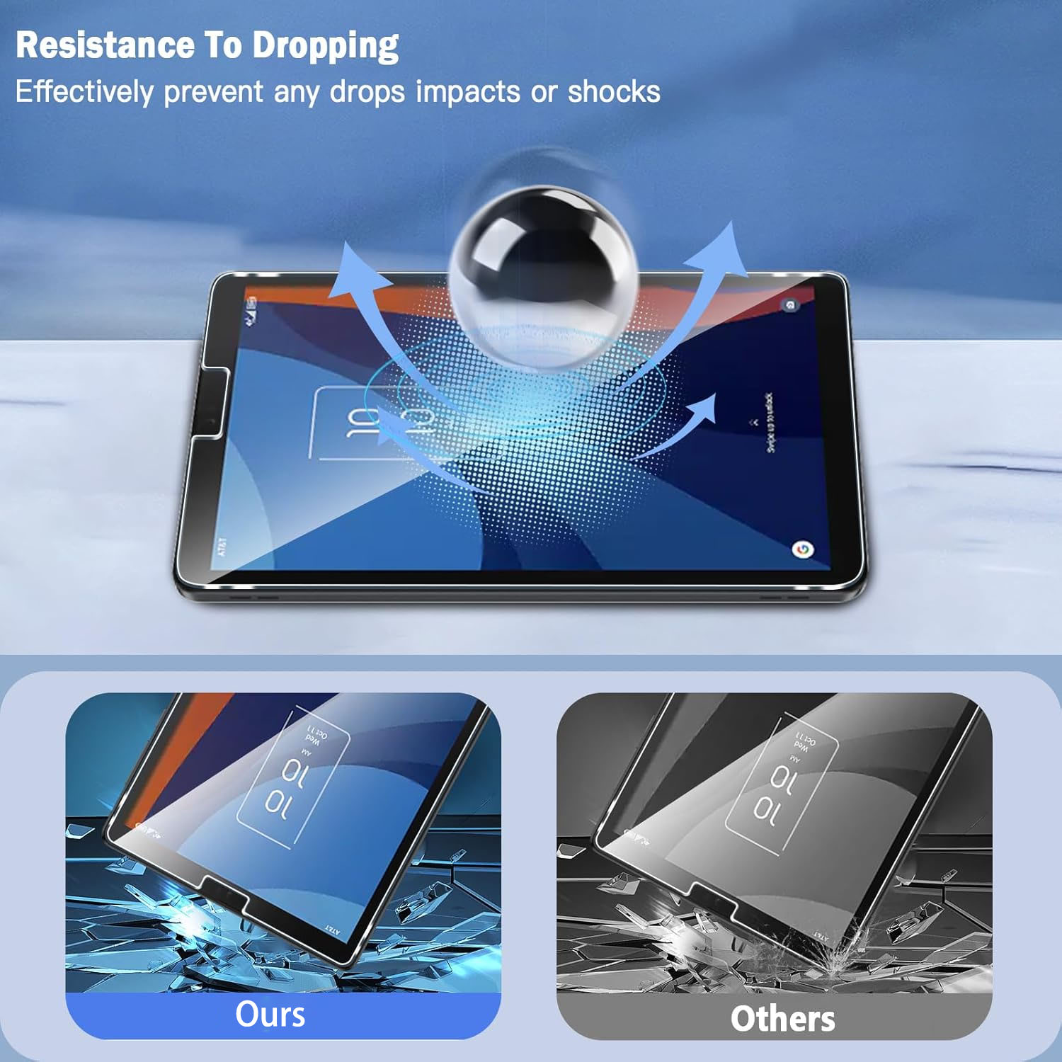 Tablet Screen Protector For TC - огляд і ціна Tcl Tablet Accessories