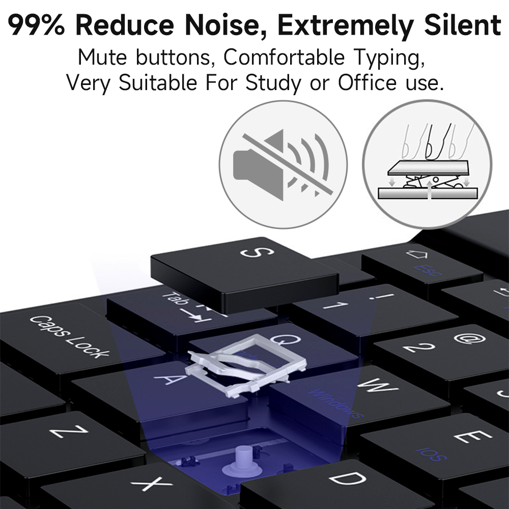 Bluetooth Keyboard for IOS And - огляд і ціна Samsung Tablet With Accessories