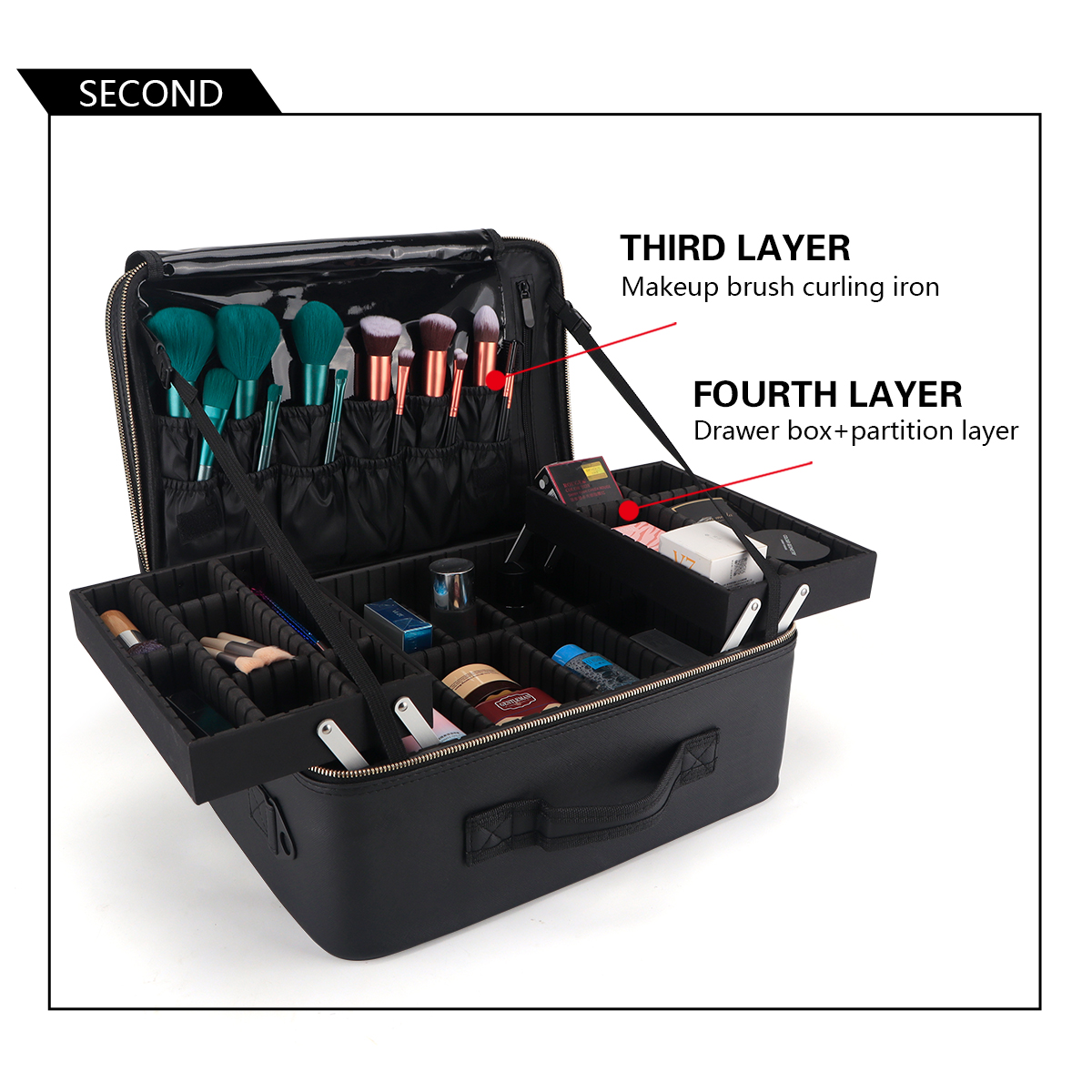 Women Travel Cosmetic Case Org - огляд і ціна Tablet Accessories For Girls