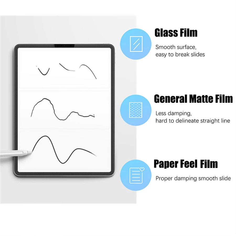 3Pcs Paper Feel Like Screen Pr - огляд і ціна Lenovo Tablet M11 Accessories