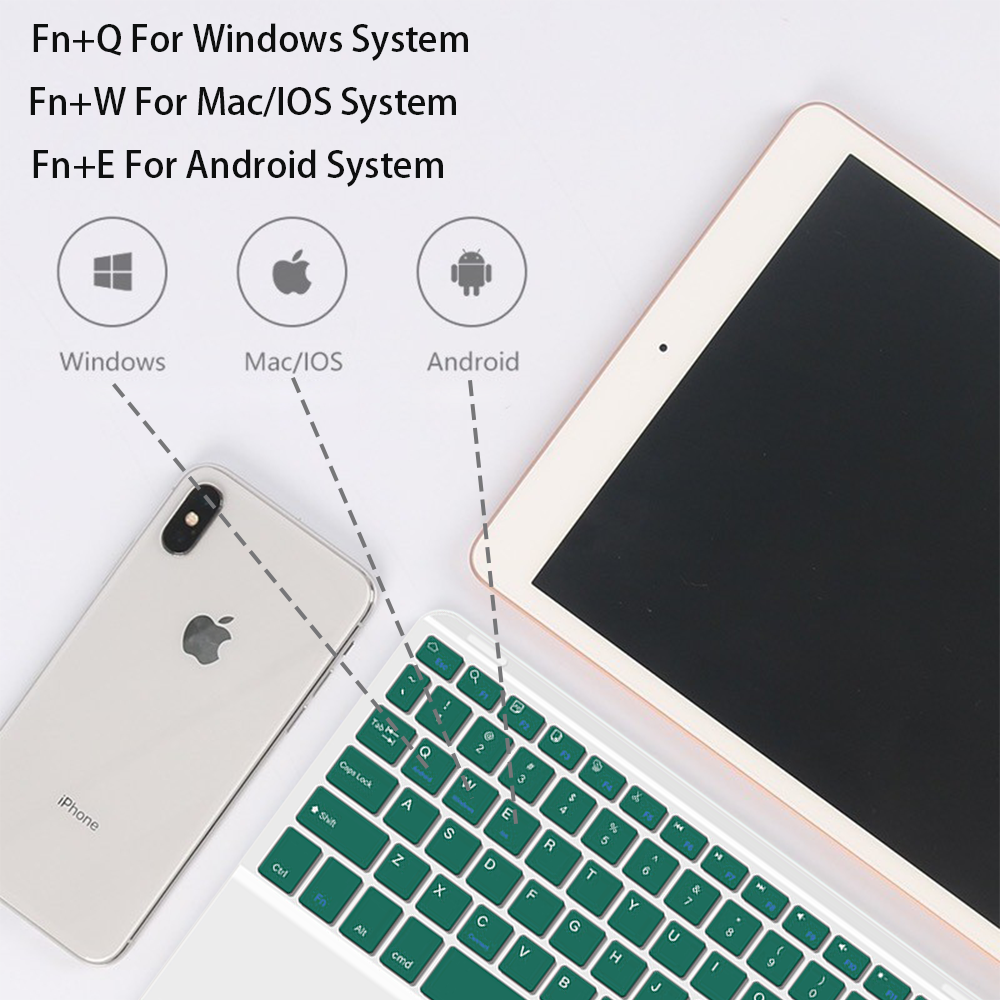 Wireless Keyboard and Mouse Wi - огляд і ціна Tcl Tablet Accessories
